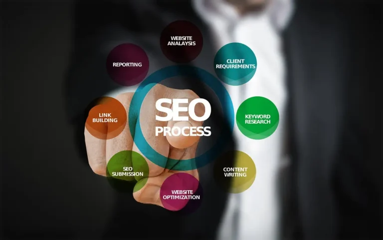 Consultor seo republica dominicana
